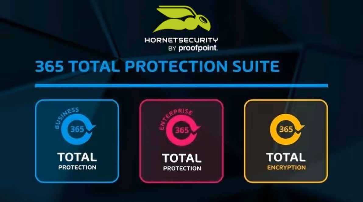 Sant Joan de Déu refuerza su ciberseguridad con Hornetsecurity: una tendencia que cada vez más empresas están adoptando | TICBCN Mataró